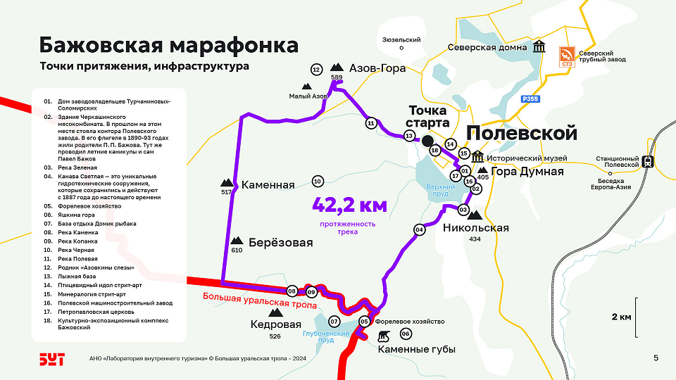 Полевчане, выходим на плоггинг! 